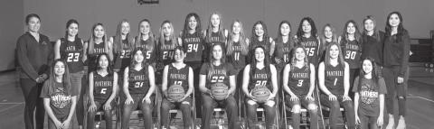 Timber Lake Lady Panthers